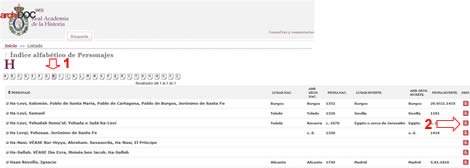 biografia biografia