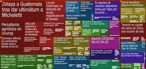 noticias hoy image